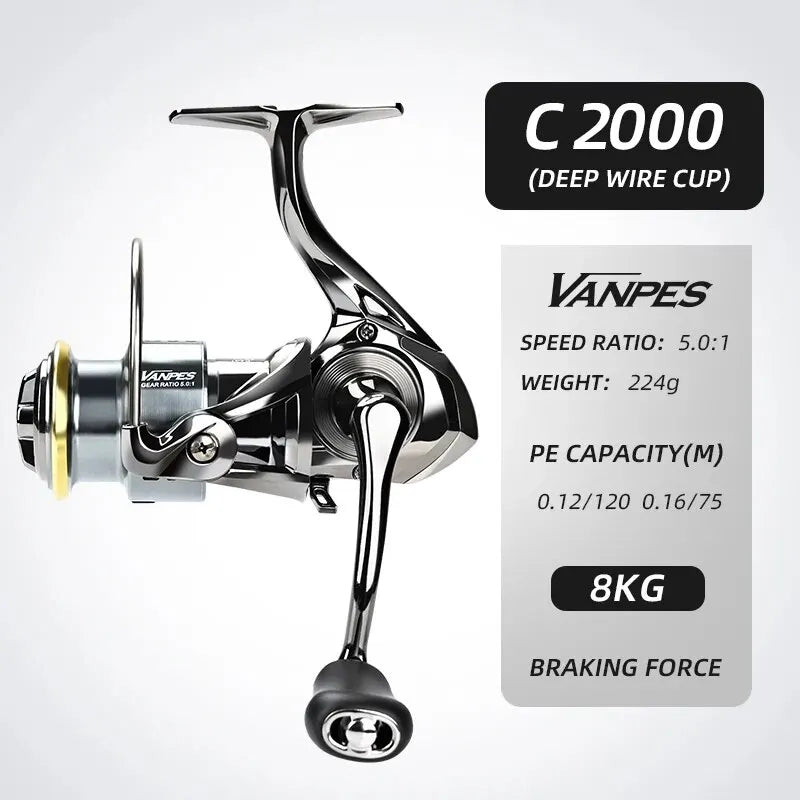 MEREDITH VANPES Series Rust Free And Smooth Bearing 5.0:1 Fishing Reel Drag System 8Kg Max Power Spinning Wheel Fishing Coil