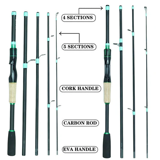SantaKing Spinning /Casting Fishing Rod 1.8m 2.1m Carbon Fiber Portable Travel Fishing Pole Rods