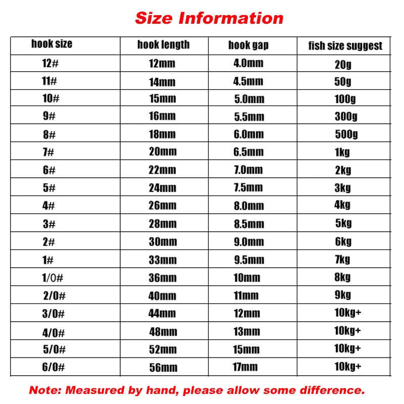 50pcs/lot Long Shank Fishing Hook For Fishing Live Bait With Double Bait Keeper Barbs High Carbon Steel With Anti-rust Fishhooks