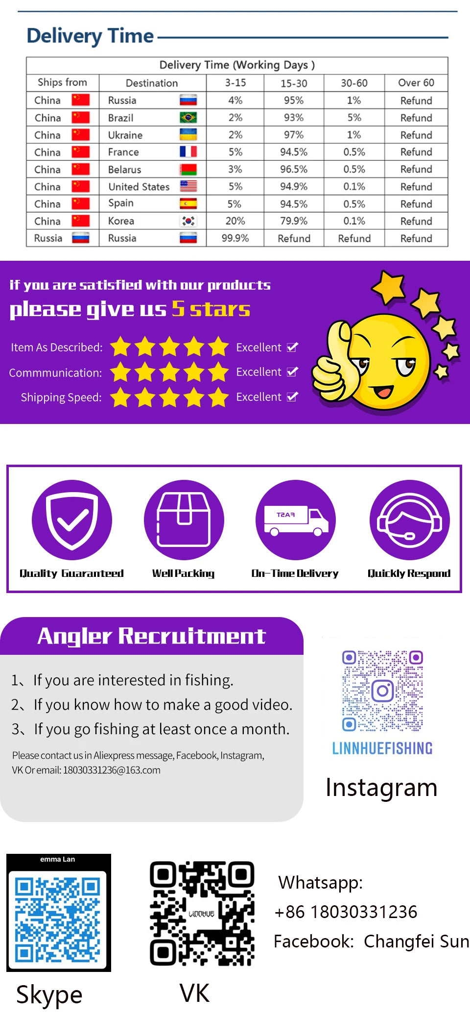 LINNHUE Fishing Reel Lure 1000 2000 3000 Spinning Reel Double Grip Deep Shallow Spool Carp Fishing Reel Fishing With Balance Rod