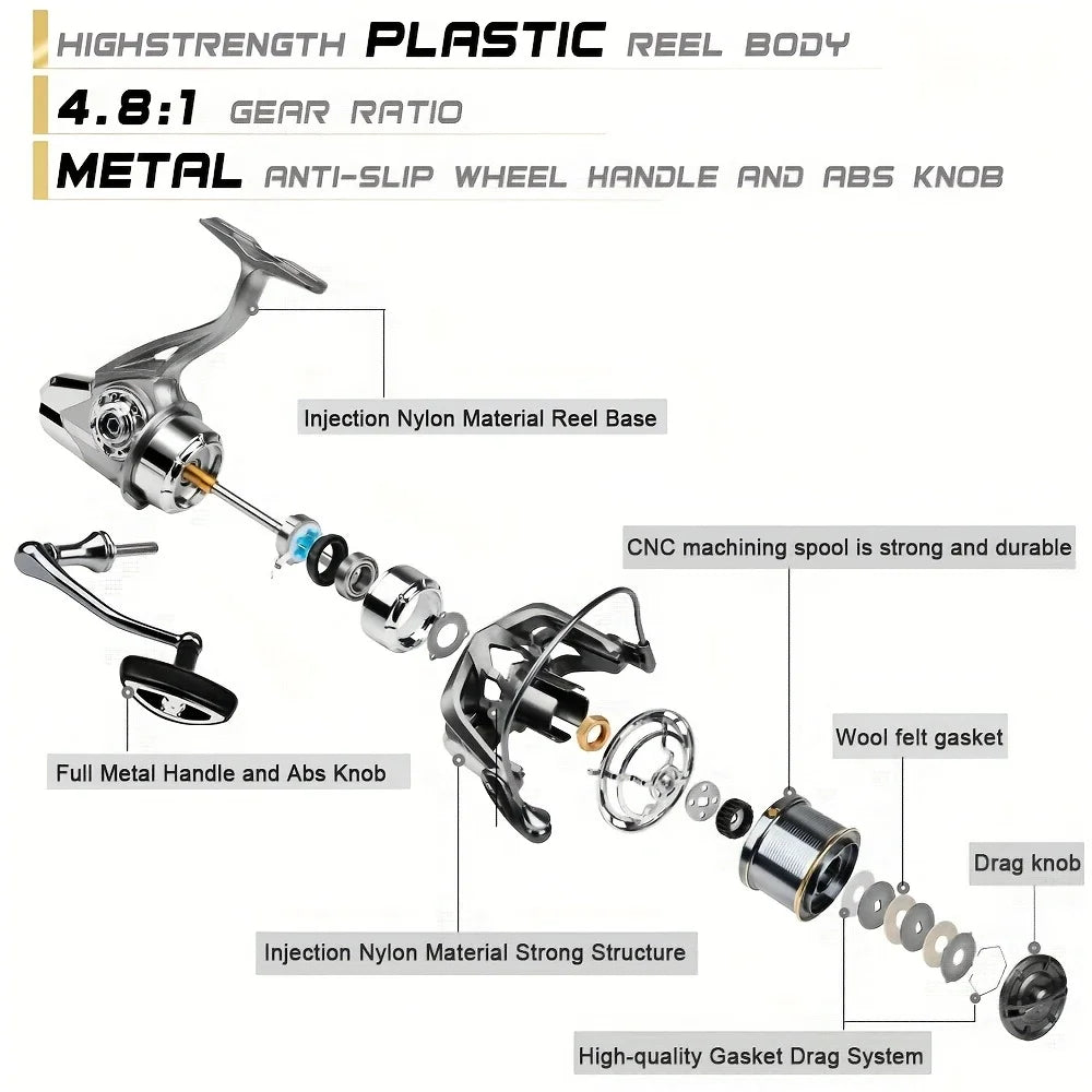 NGK Stainless Steel Bearing Spinning Fishing Reel 8000 9000 10000 12000 14000 25KG Powerful Reel Saltwater Fresh Water Drag