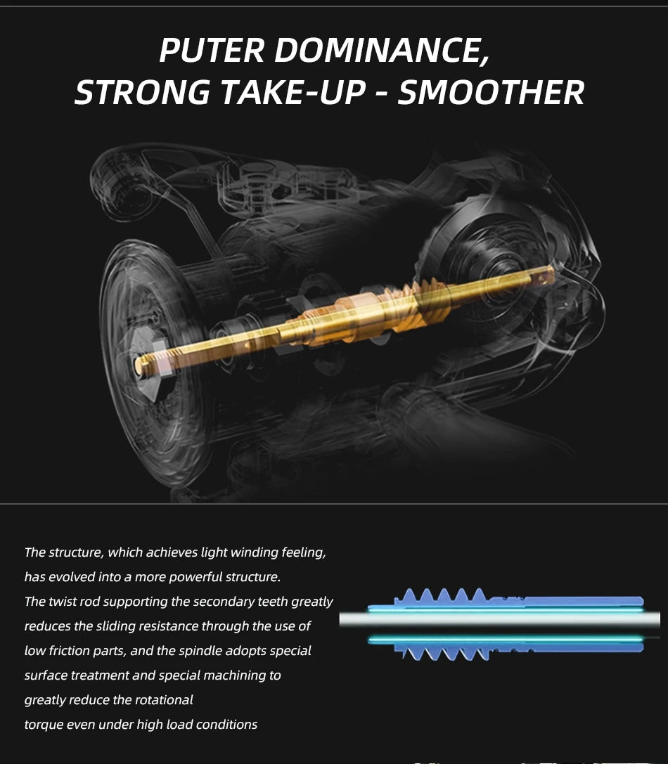 MEREDITH VANPES Series Rust Free And Smooth Bearing 5.0:1 Fishing Reel Drag System 8Kg Max Power Spinning Wheel Fishing Coil