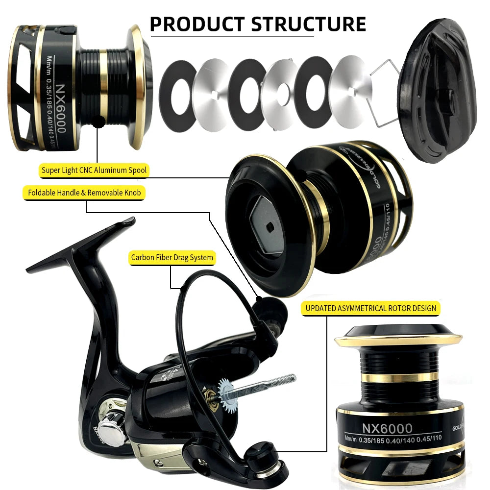 Lightweight Spinning Reel 2000 3000 4000 5000 6000 7000 Coil 5.2:1 Lure Fishing Reels Tackle for Trout Peche Bass Pike Zander