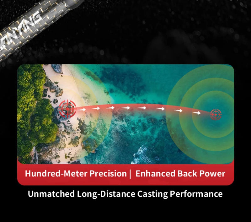 ZHANYING ZHANFENG Lure Rod, M/MH Twin Tips, All-Round, Spinning/Casting, Multi-section portable, Long-Distance Bass & Pike Perch