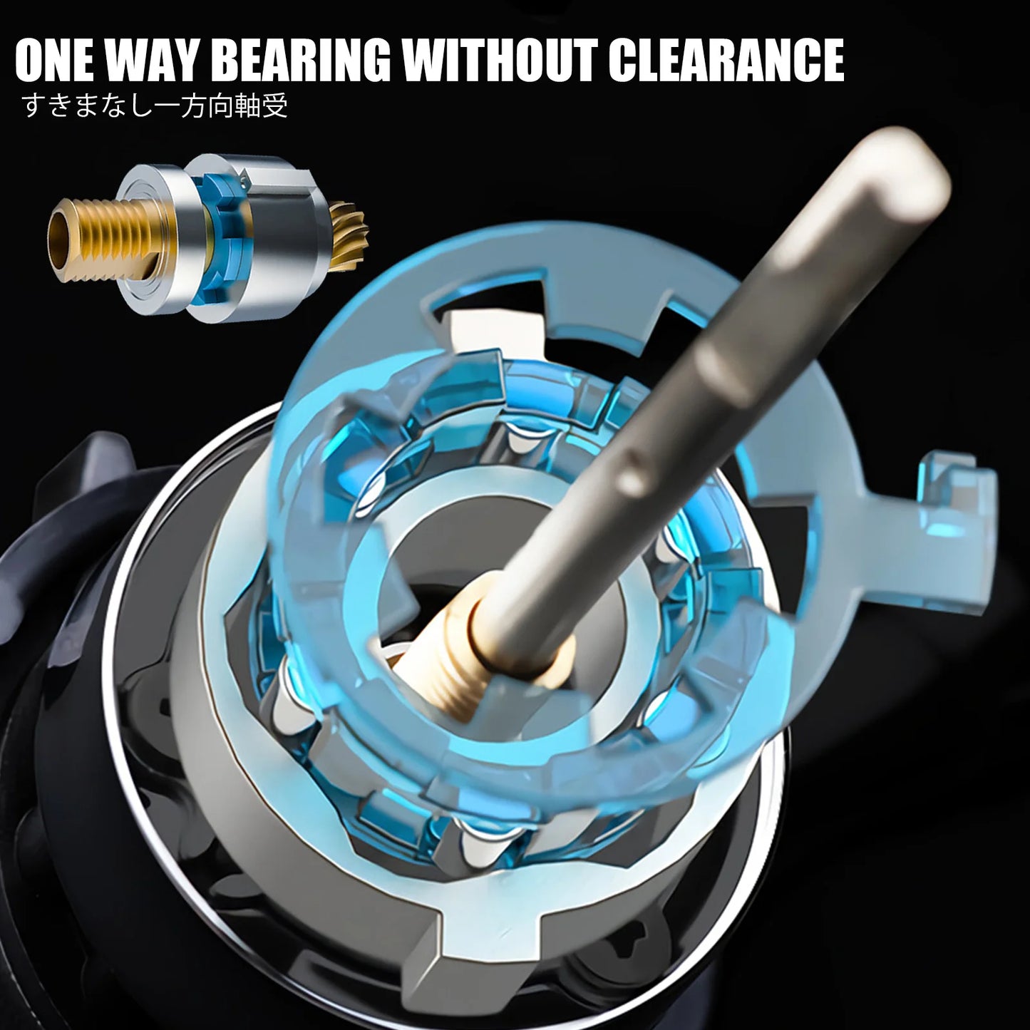 2023 Spinning Fishing Reel Coil Ultralight TW1000-5000 Speed 5.1:1/5.5:1 7-12kg Max Drag Saltwater Fishing Tackle For Bass Pike