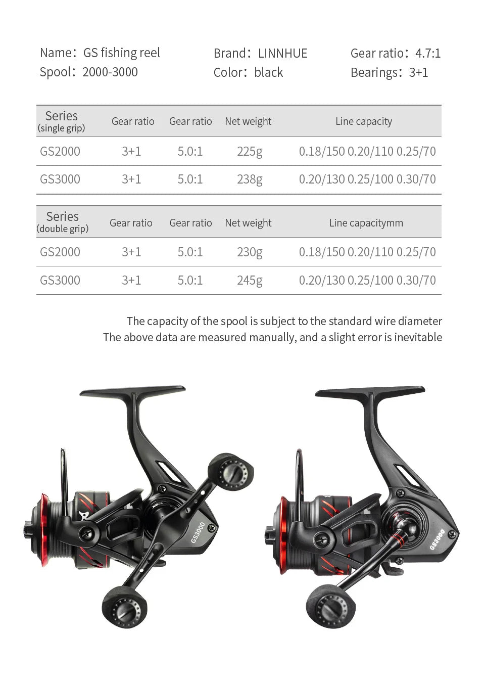 LINNHUE Fishing Reel Lure 1000 2000 3000 Spinning Reel Double Grip Deep Shallow Spool Carp Fishing Reel Fishing With Balance Rod