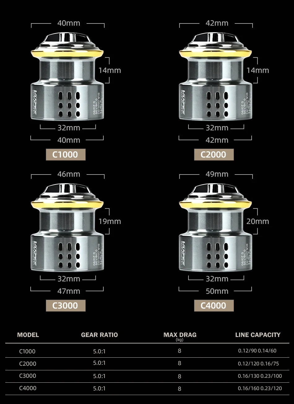 MEREDITH VANPES Series Rust Free And Smooth Bearing 5.0:1 Fishing Reel Drag System 8Kg Max Power Spinning Wheel Fishing Coil