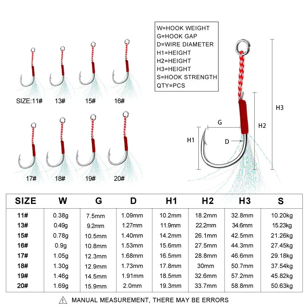 Fishing Hooks 11#-20# Assist Hooks Single Jig Fishhook With Thread Feather Luminous Barbed Hook Sea Hook For Fishing Lure