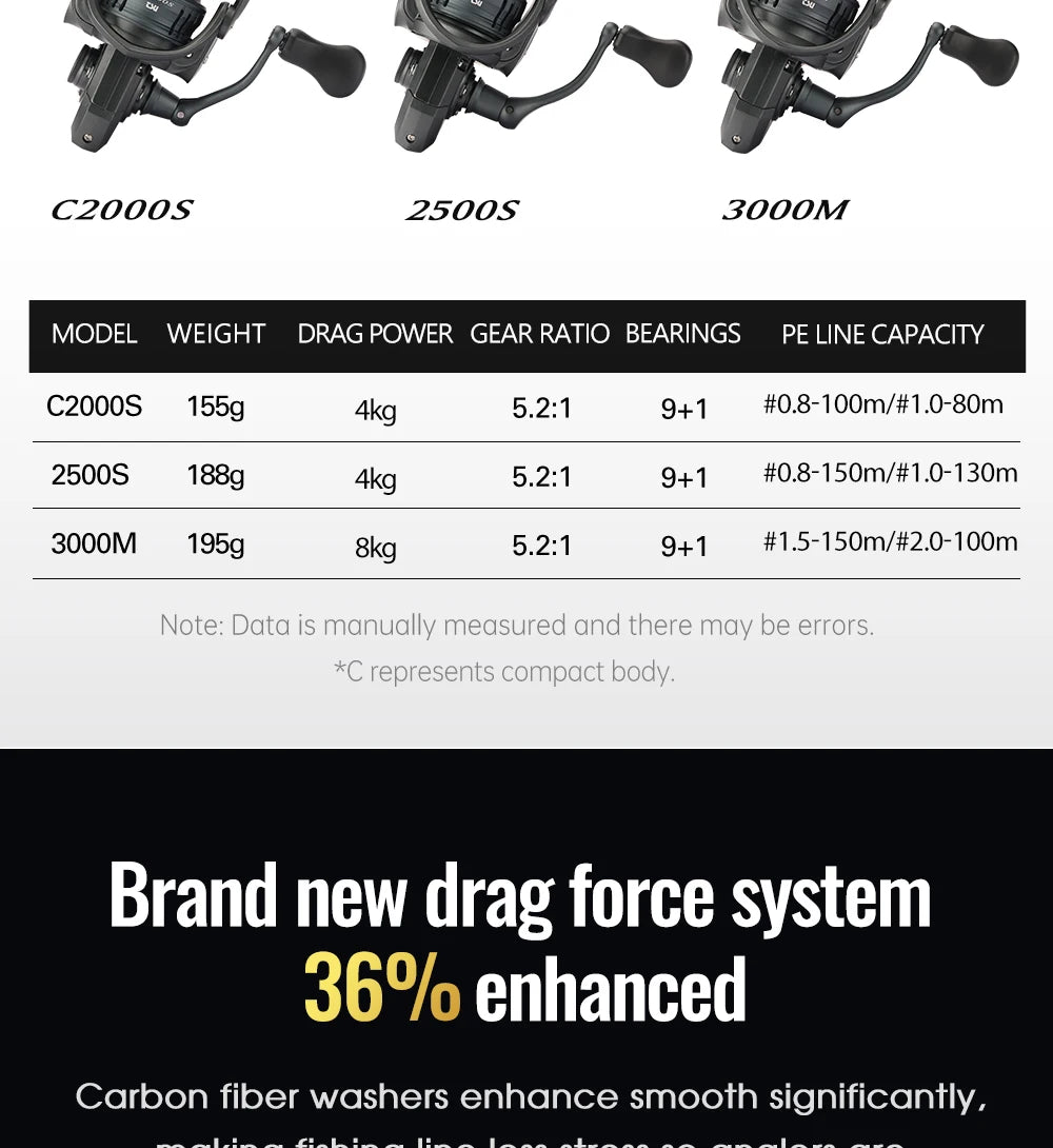 TSURINOYA 155g UltraLight Spinning Fishing Squid Trout Reel FRERE C2000S 2500S 3000M Carbon Body Shallow Spool Casting Versatile