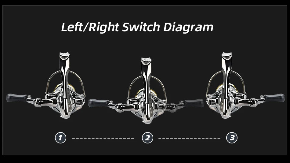 MEREDITH VANPES Series Rust Free And Smooth Bearing 5.0:1 Fishing Reel Drag System 8Kg Max Power Spinning Wheel Fishing Coil