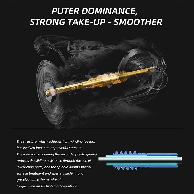 MEREDITH VANPES Series Rust Free And Smooth Bearing 5.0:1 Fishing Reel Drag System 8Kg Max Power Spinning Wheel Fishing Coil