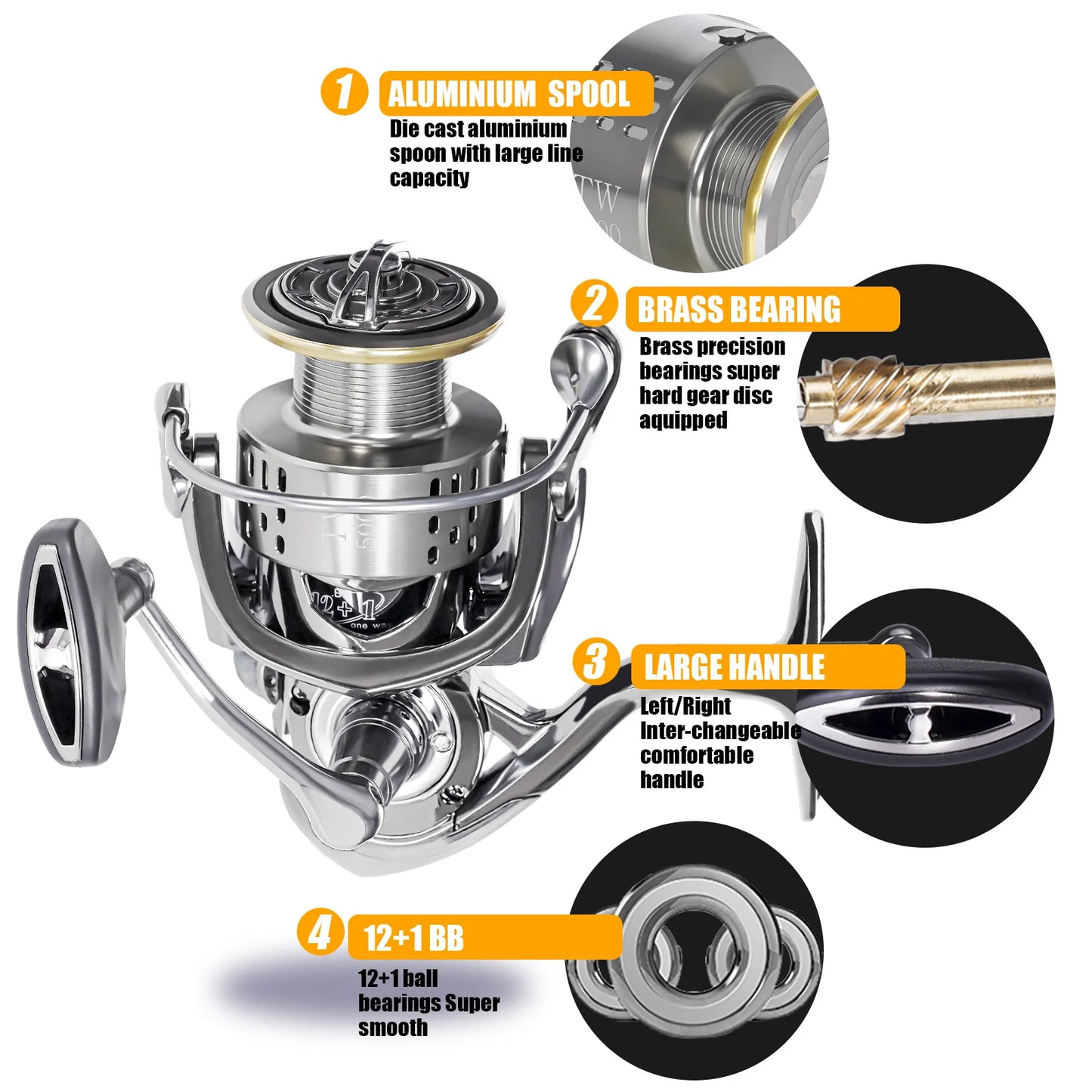 2023 Spinning Fishing Reel Coil Ultralight TW1000-5000 Speed 5.1:1/5.5:1 7-12kg Max Drag Saltwater Fishing Tackle For Bass Pike