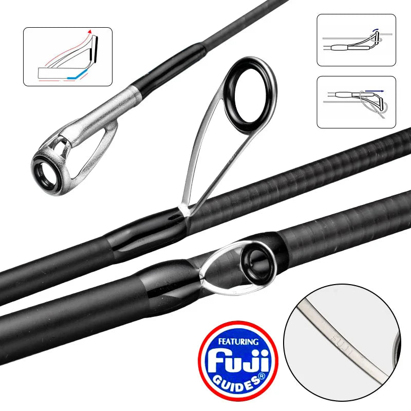 Spinning Casting Fishing Rod 1.95m 2.1m L ML M Action Ultra light Extra Fast Fuji A rings Bass Pike Fishing rod Boat rod