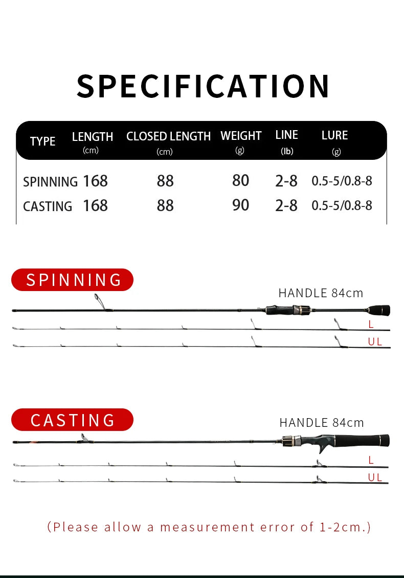 Trout Fishing L+UL Tips Fishing Rod Trout Fishing Light Rod Spinning Baitcasting Lure Fishing Rod Octopus Squid Fishing Tackle