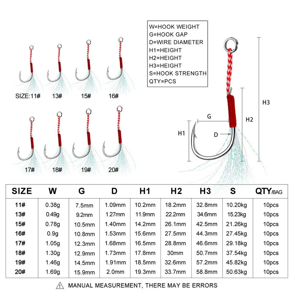 Fishing Hooks 11#-20# Assist Hooks Single Jig Fishhook With Thread Feather Luminous Barbed Hook Sea Hook For Fishing Lure