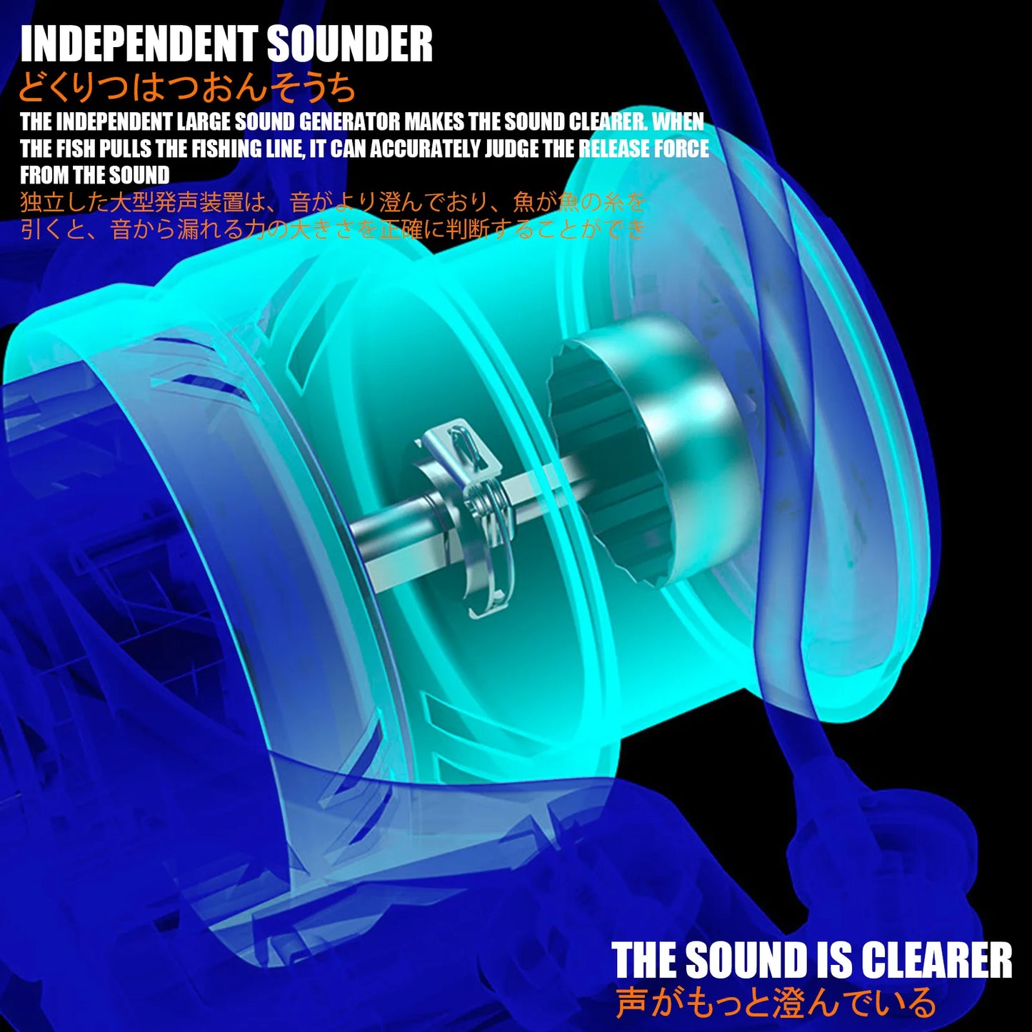 2023 Spinning Fishing Reel Coil Ultralight TW1000-5000 Speed 5.1:1/5.5:1 7-12kg Max Drag Saltwater Fishing Tackle For Bass Pike