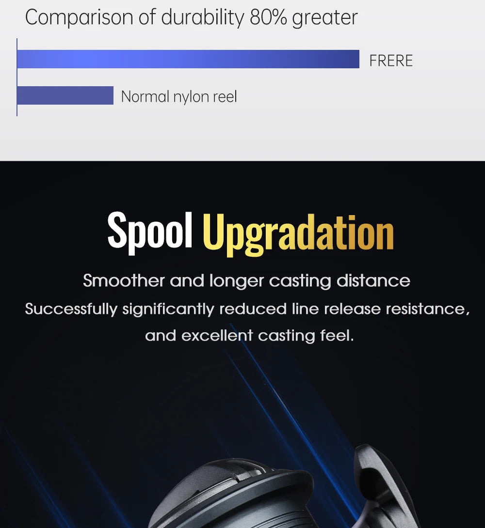 TSURINOYA 155g UltraLight Spinning Fishing Squid Trout Reel FRERE C2000S 2500S 3000M Carbon Body Shallow Spool Casting Versatile