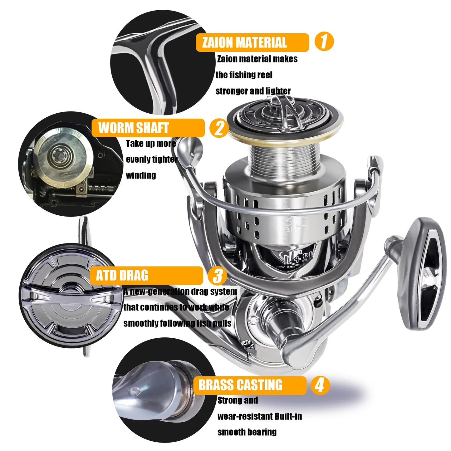 2023 Spinning Fishing Reel Coil Ultralight TW1000-5000 Speed 5.1:1/5.5:1 7-12kg Max Drag Saltwater Fishing Tackle For Bass Pike