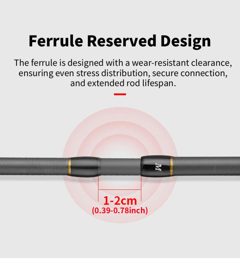 ZHANYING ZHANFENG Lure Rod, M/MH Twin Tips, All-Round, Spinning/Casting, Multi-section portable, Long-Distance Bass & Pike Perch